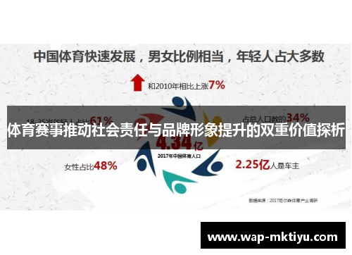 体育赛事推动社会责任与品牌形象提升的双重价值探析