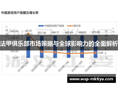 法甲俱乐部市场策略与全球影响力的全面解析