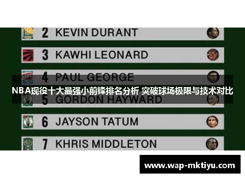 NBA现役十大最强小前锋排名分析 突破球场极限与技术对比