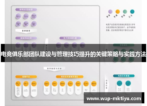 电竞俱乐部团队建设与管理技巧提升的关键策略与实践方法