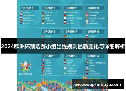 2024欧洲杯预选赛小组出线规则最新变化与详细解析