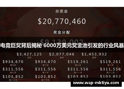 电竞巨奖背后揭秘 6000万美元奖金池引发的行业风暴